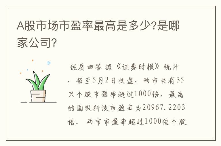 A股市场市盈率最高是多少?是哪家公司？