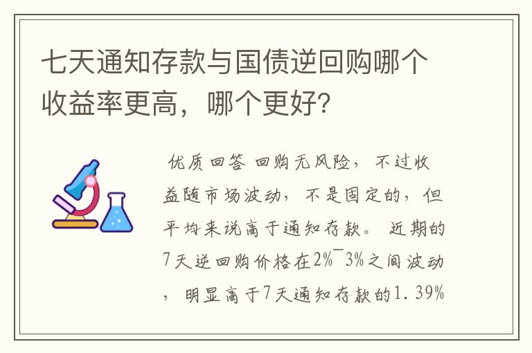 七天通知存款与国债逆回购哪个收益率更