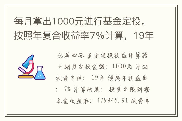 每月拿出1000元进行基金定投。按照年复合