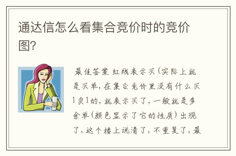 通达信怎么看集合竞价时的竞价图？