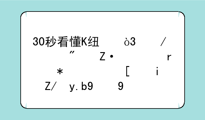 30秒看懂K线，立马判断市场大势，就是这