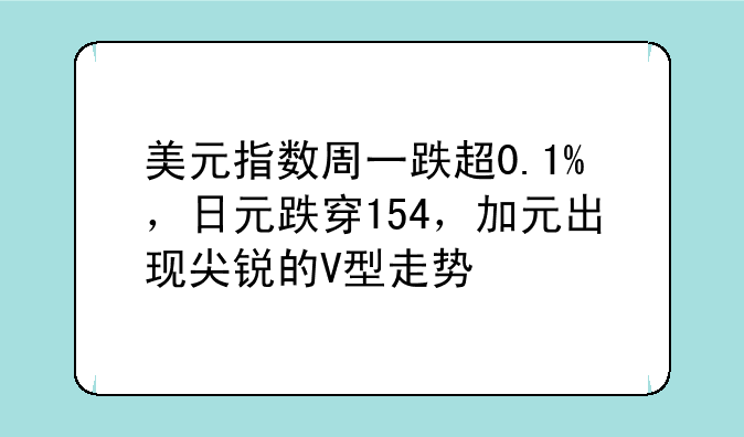 美元指数周一跌超0.1%，日元跌穿154，加元